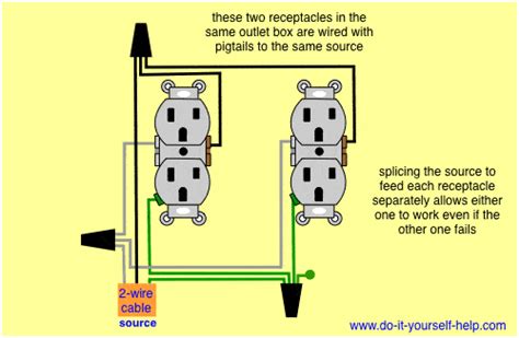 how to wire two outlets